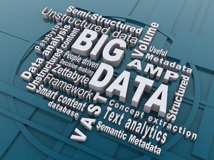 Big-Data – 2015